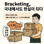 Bracketing
